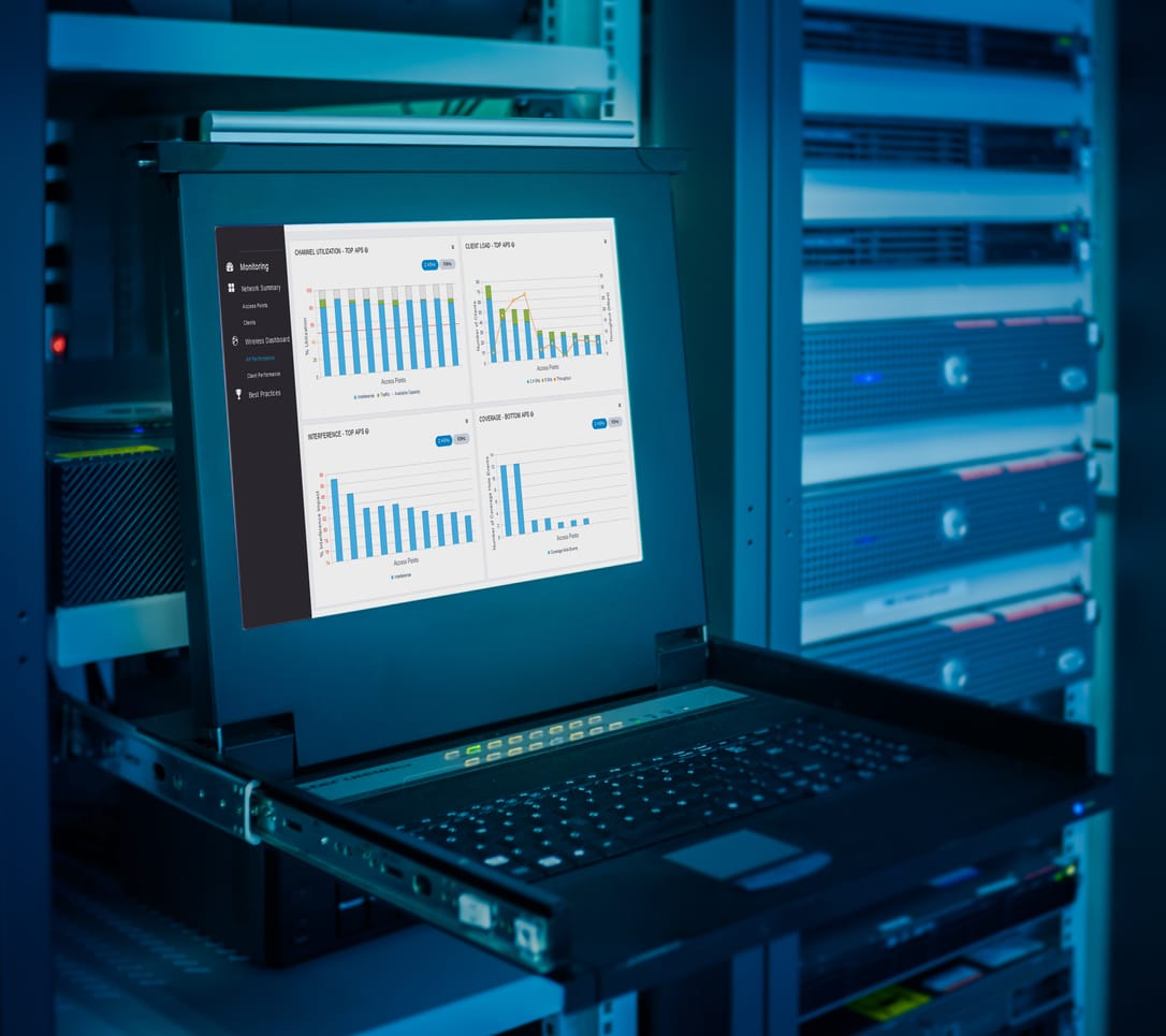 Network Monitoring and Management